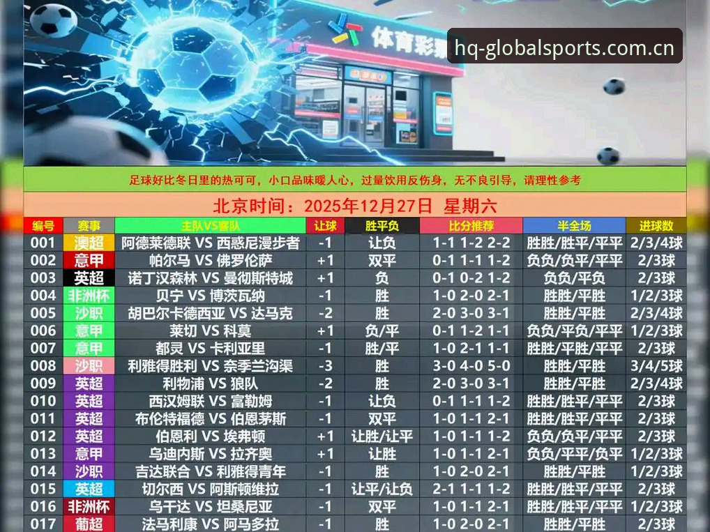 老彩民亲测：环球体育中国足球赔率数据的实战心得，这些坑你别踩